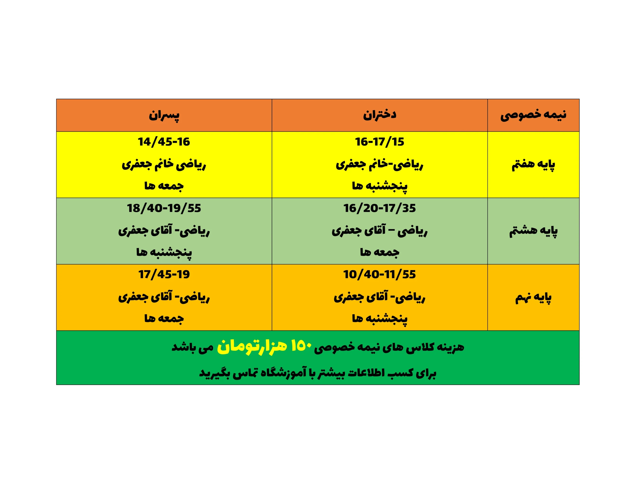 دانشمندان جوان